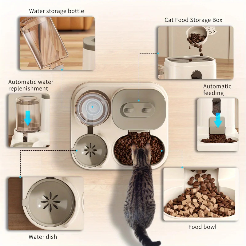 وعاء طعام أوتوماتيكي للقطط من  - مراجعة Royal Canin Food Medium وسعره